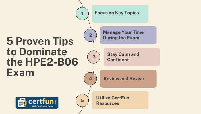 5 Proven Tips to Dominate the HPE2-B06 Exam