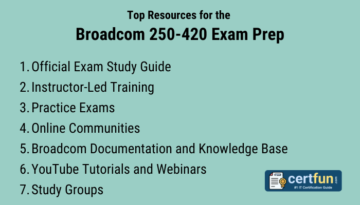 Top Resources for the Broadcom 250-420 Exam